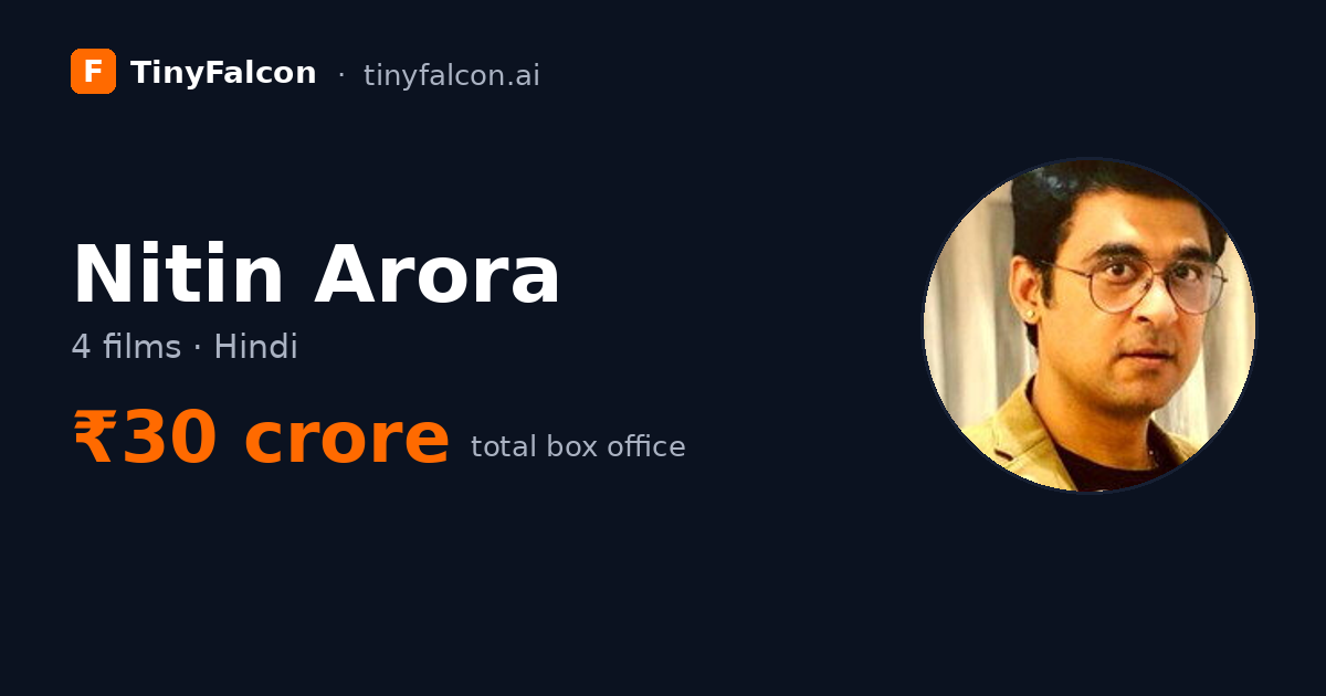 Nitin Arora