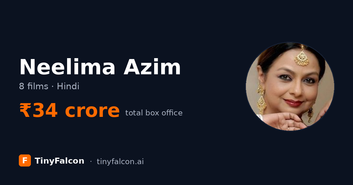 Neelima Azim
