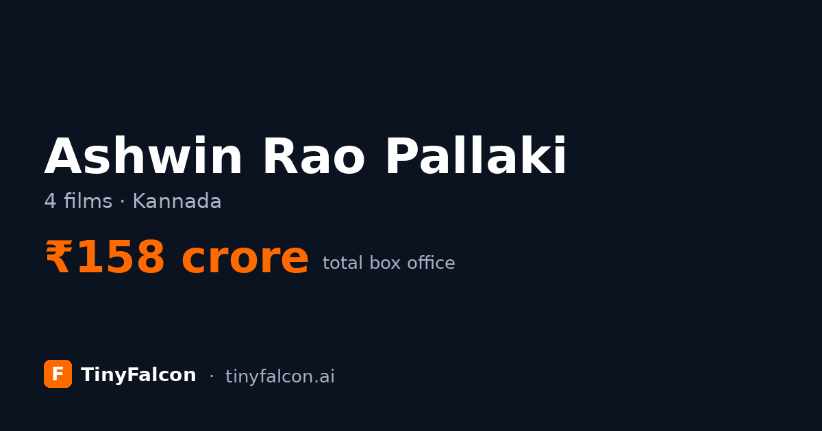 Ashwin Rao Pallaki