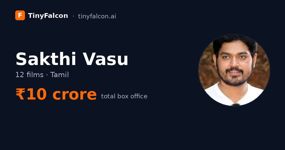 Sakthi Vasu