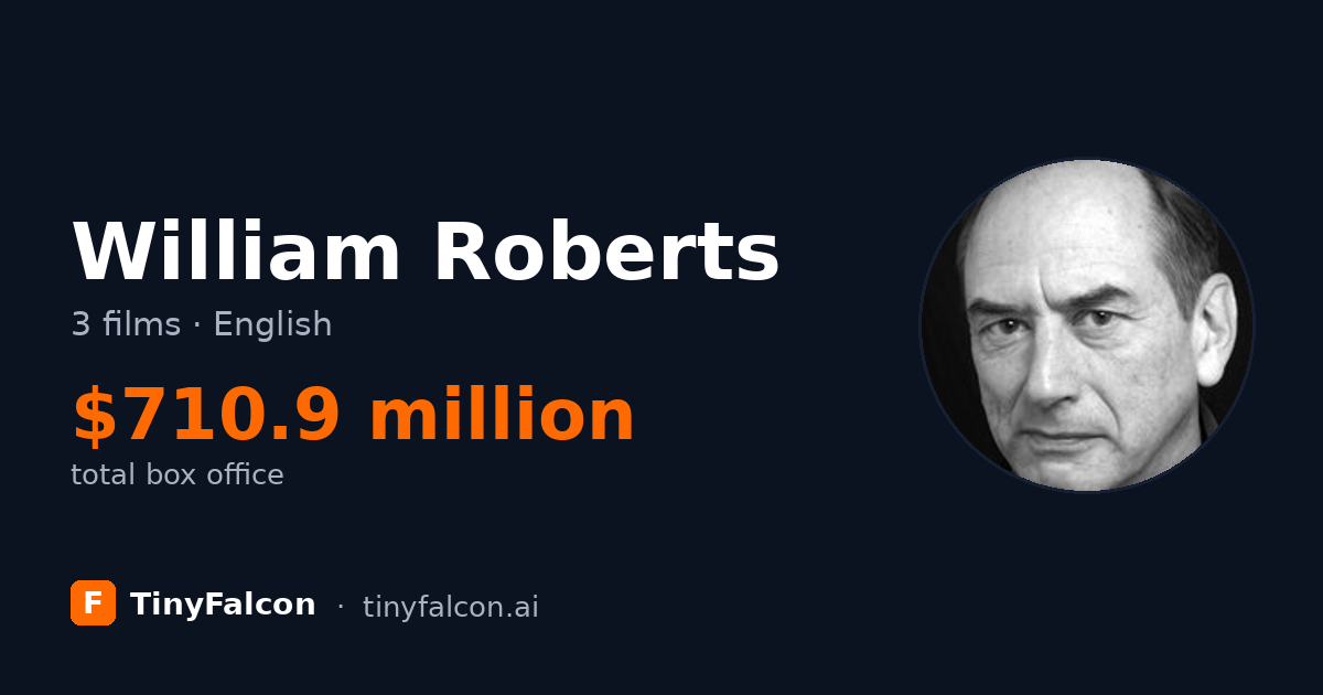 William Roberts