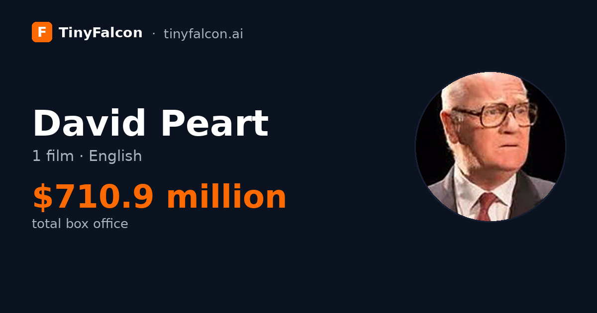 David Peart