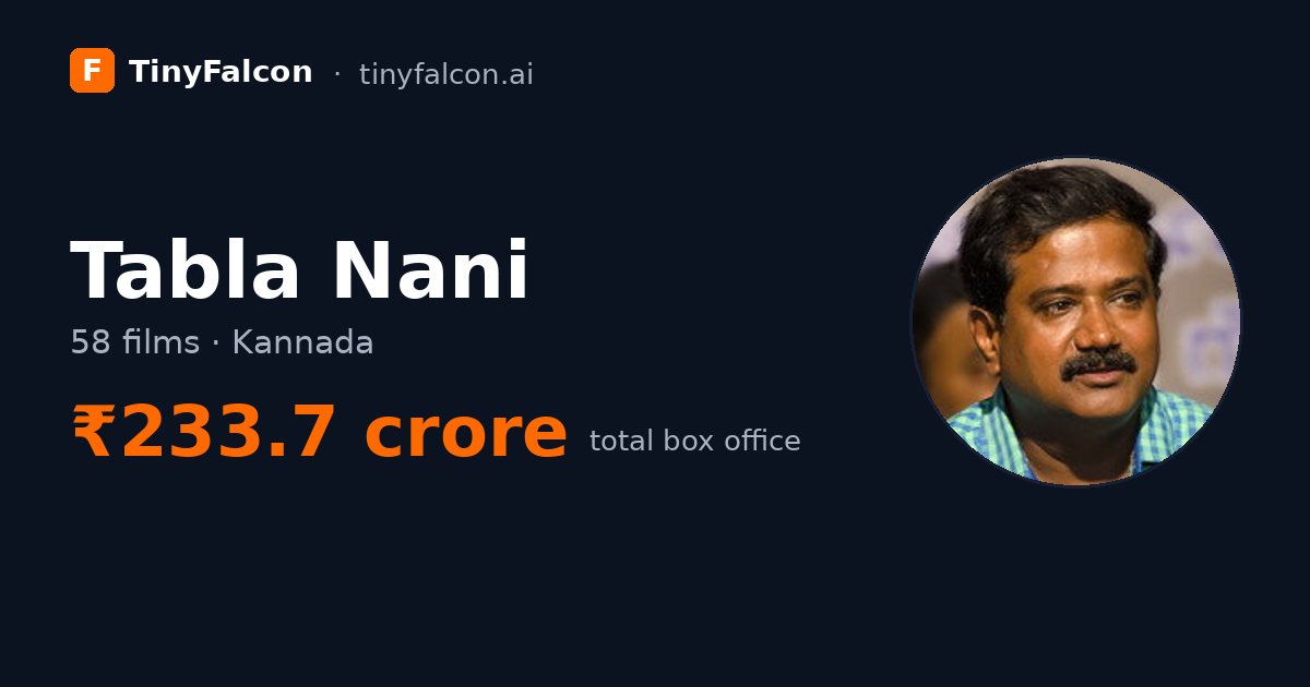 Tabla Nani