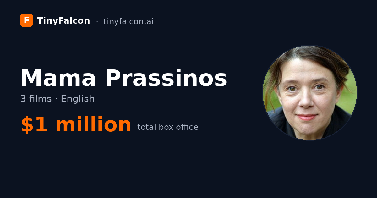 Mama Prassinos