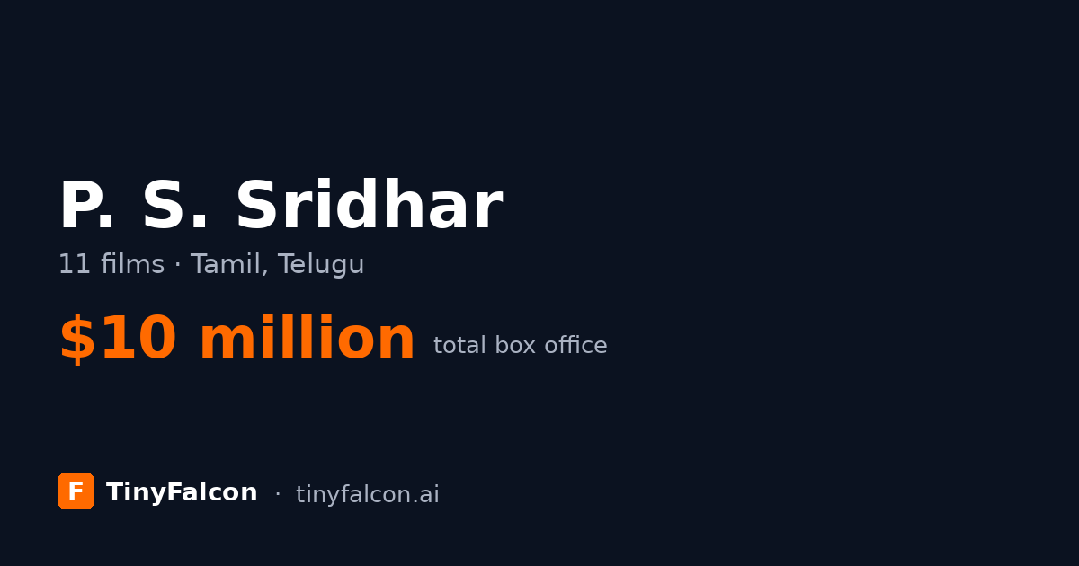 P. S. Sridhar
