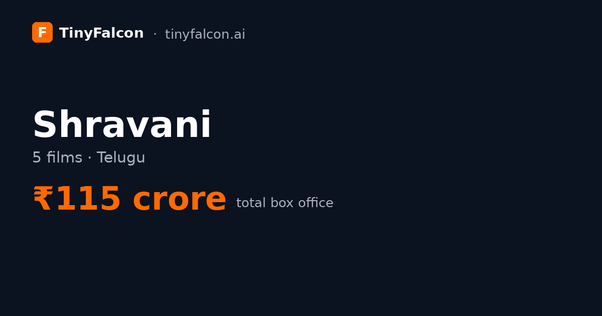 Shravani