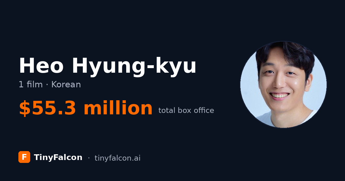 Heo Hyung-kyu