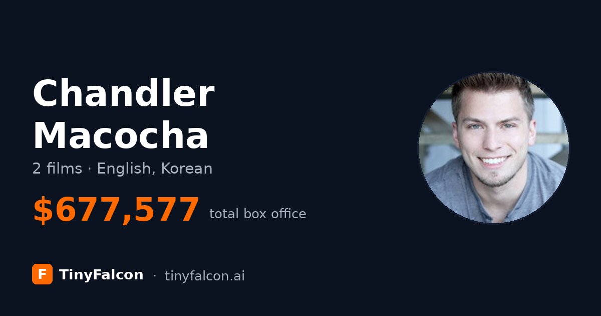 Chandler Macocha