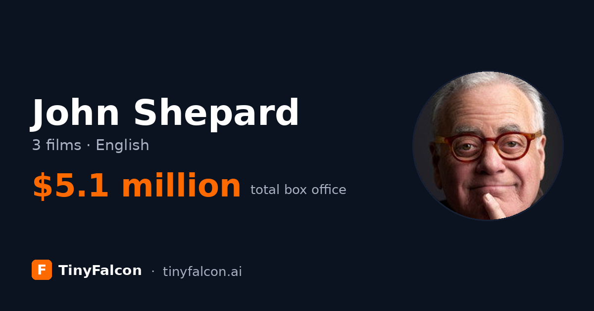 John Shepard
