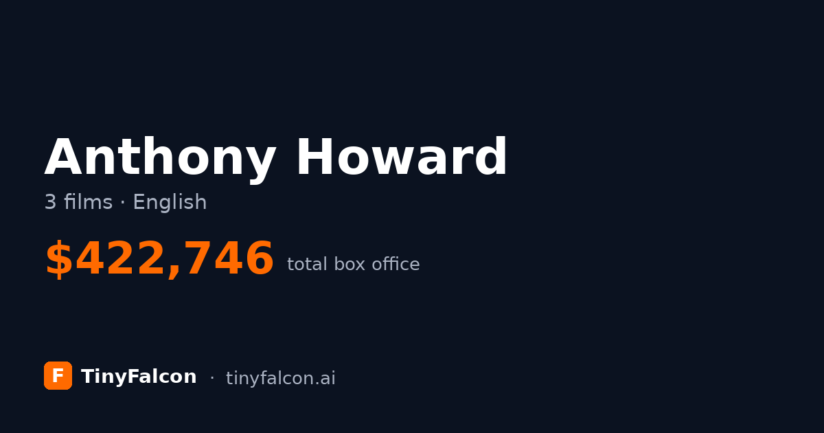 Anthony Howard