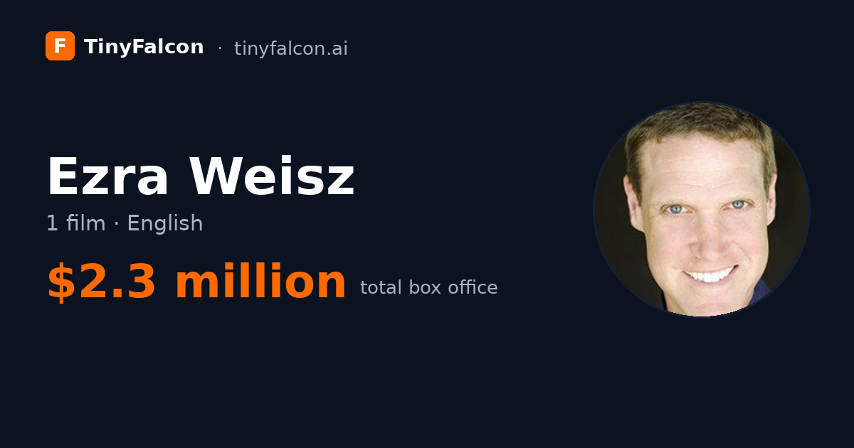 Ezra Weisz