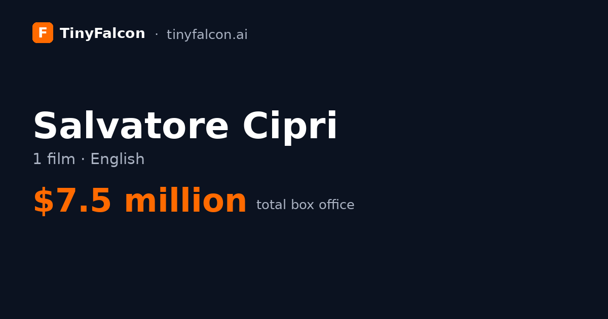 Salvatore Cipri