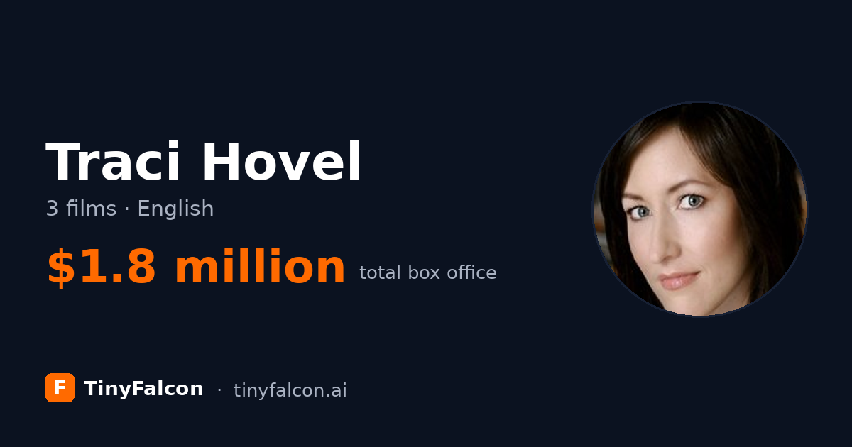 Traci Hovel