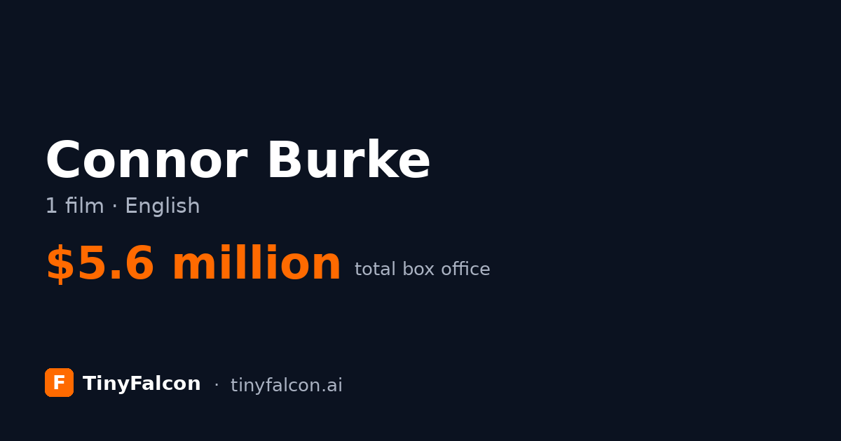 Connor Burke