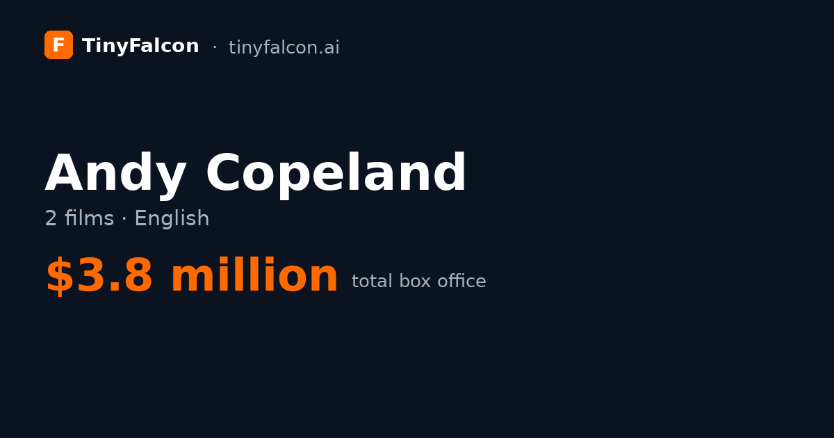 Andy Copeland