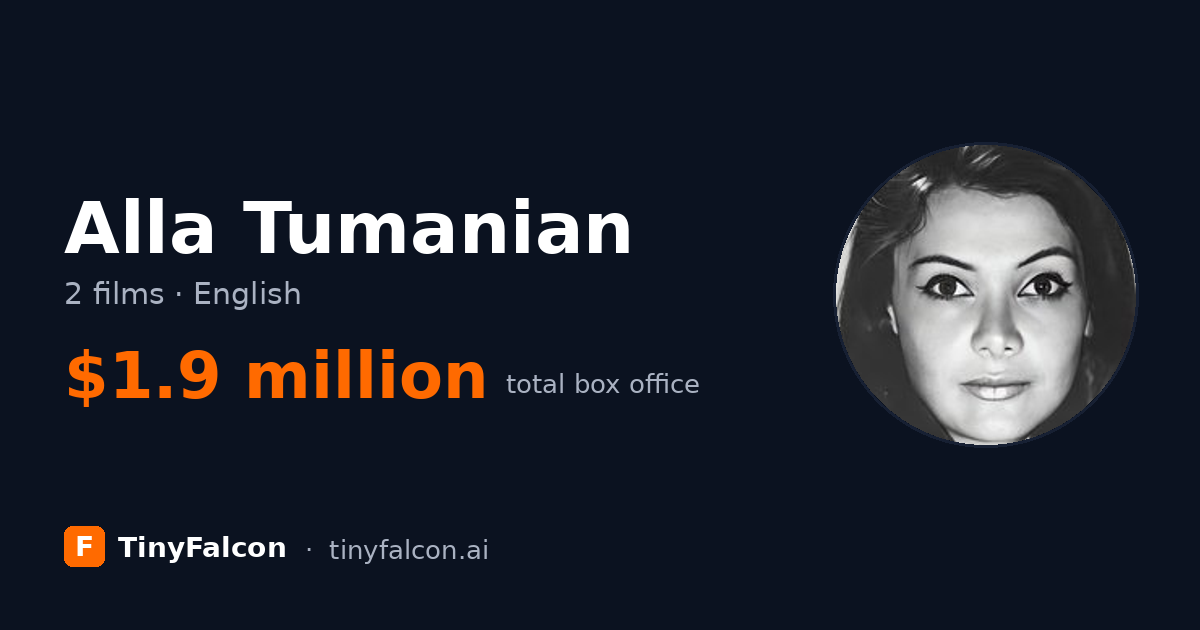 Alla Tumanian