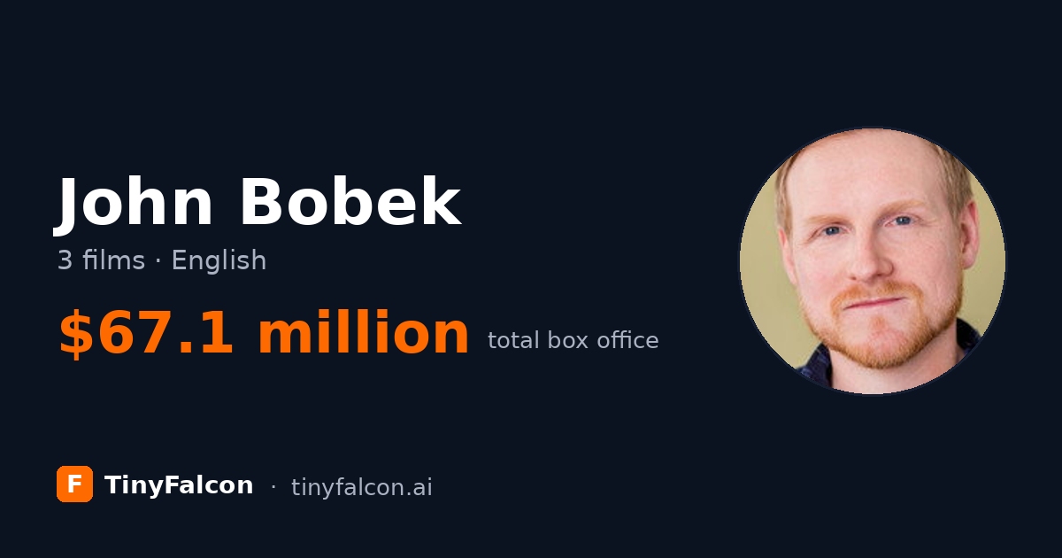 John Bobek
