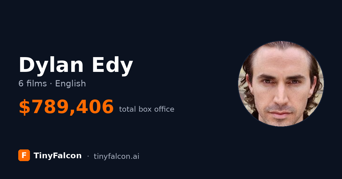 Dylan Edy