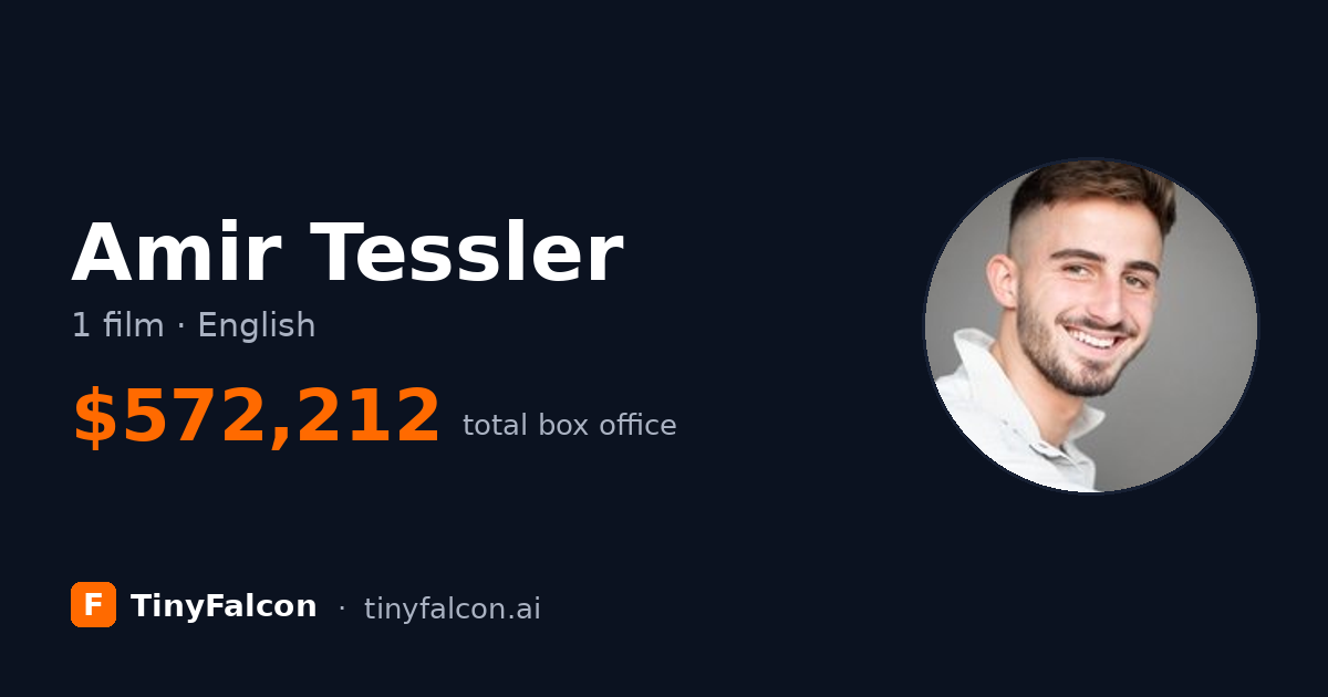 Amir Tessler