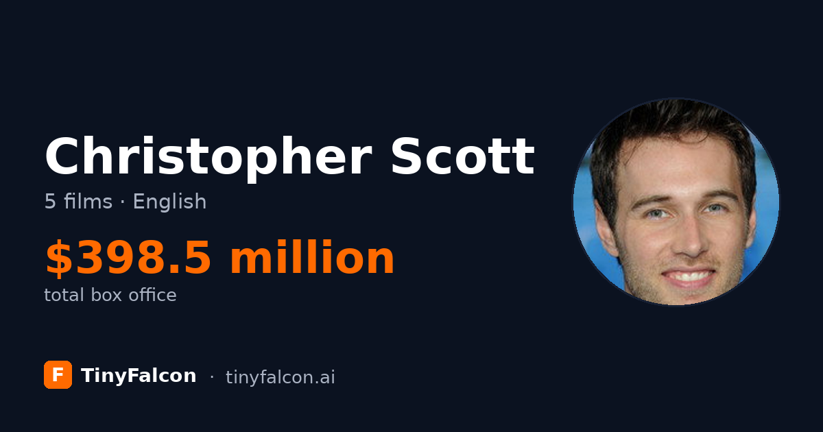 Christopher Scott