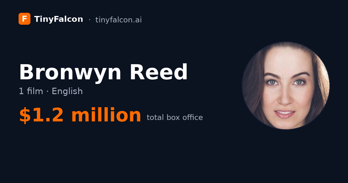 Bronwyn Reed