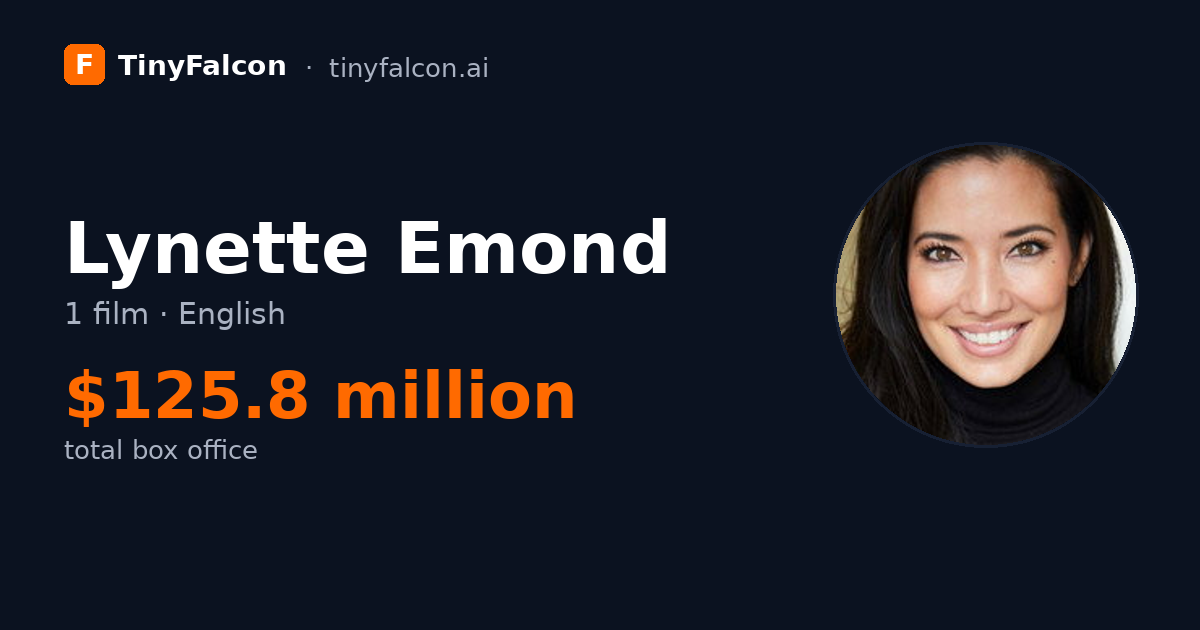 Lynette Emond