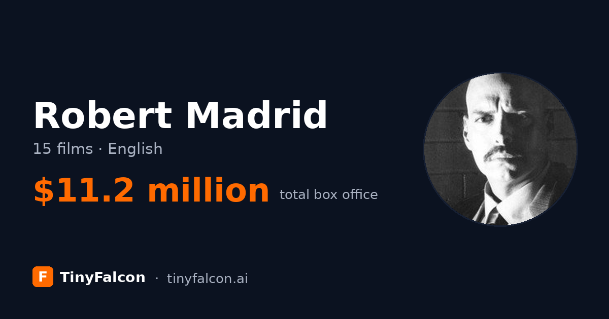 Robert Madrid
