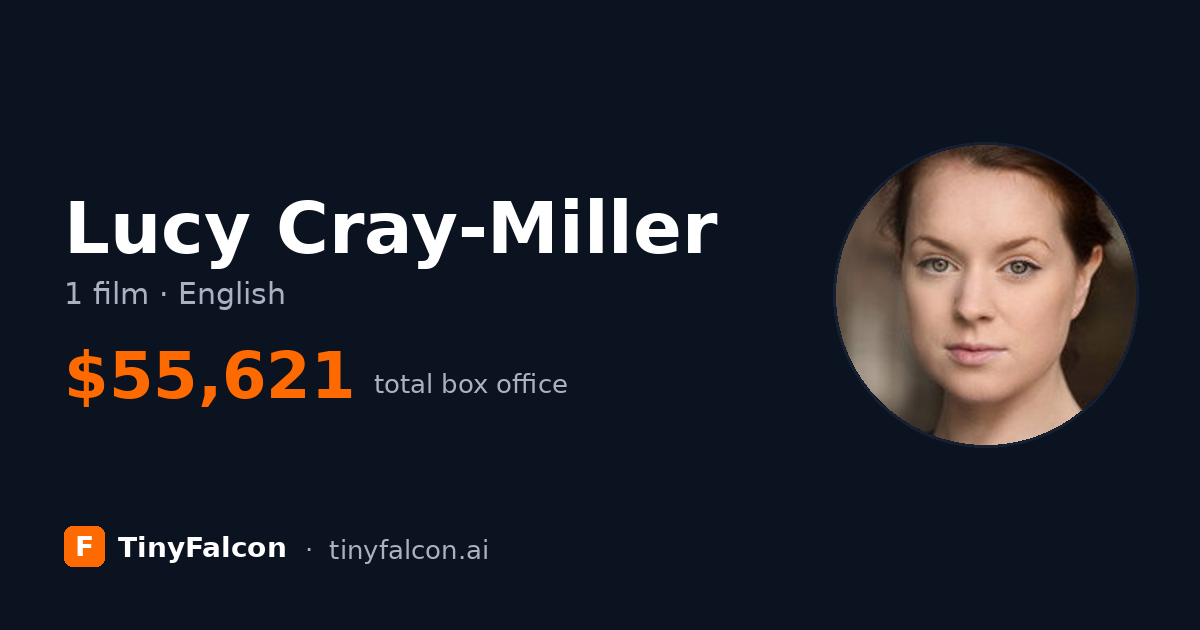 Lucy Cray-Miller