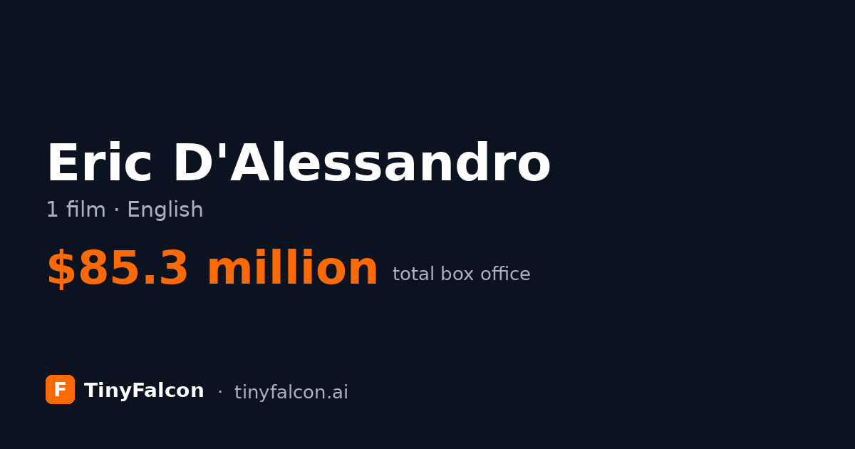 Eric D'Alessandro