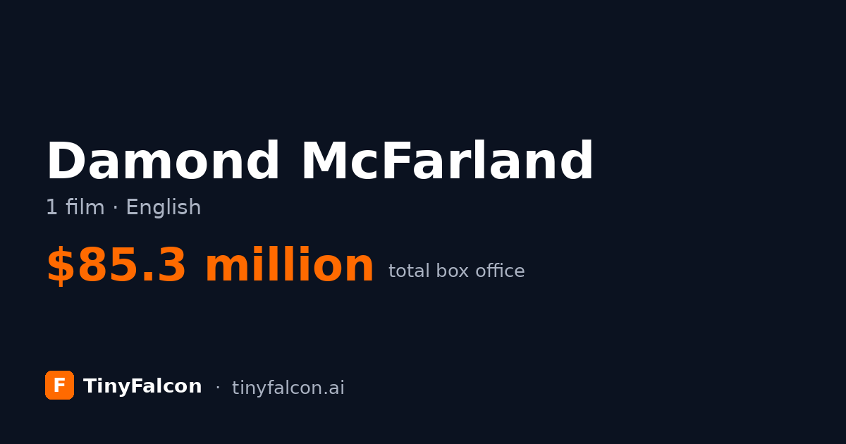 Damond McFarland
