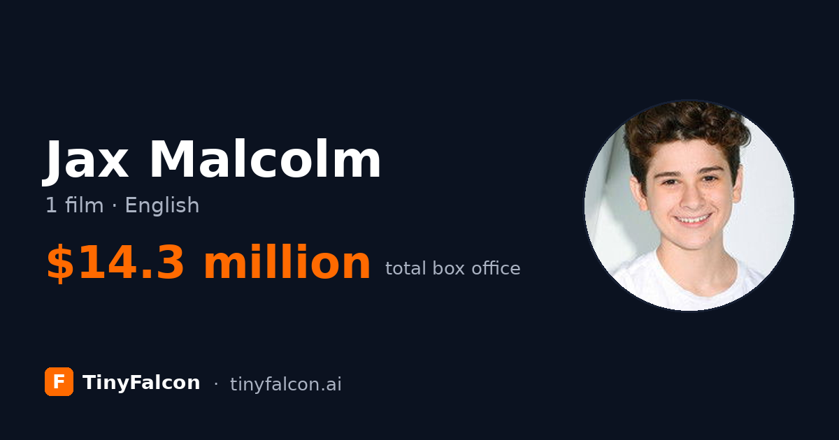 Jax Malcolm