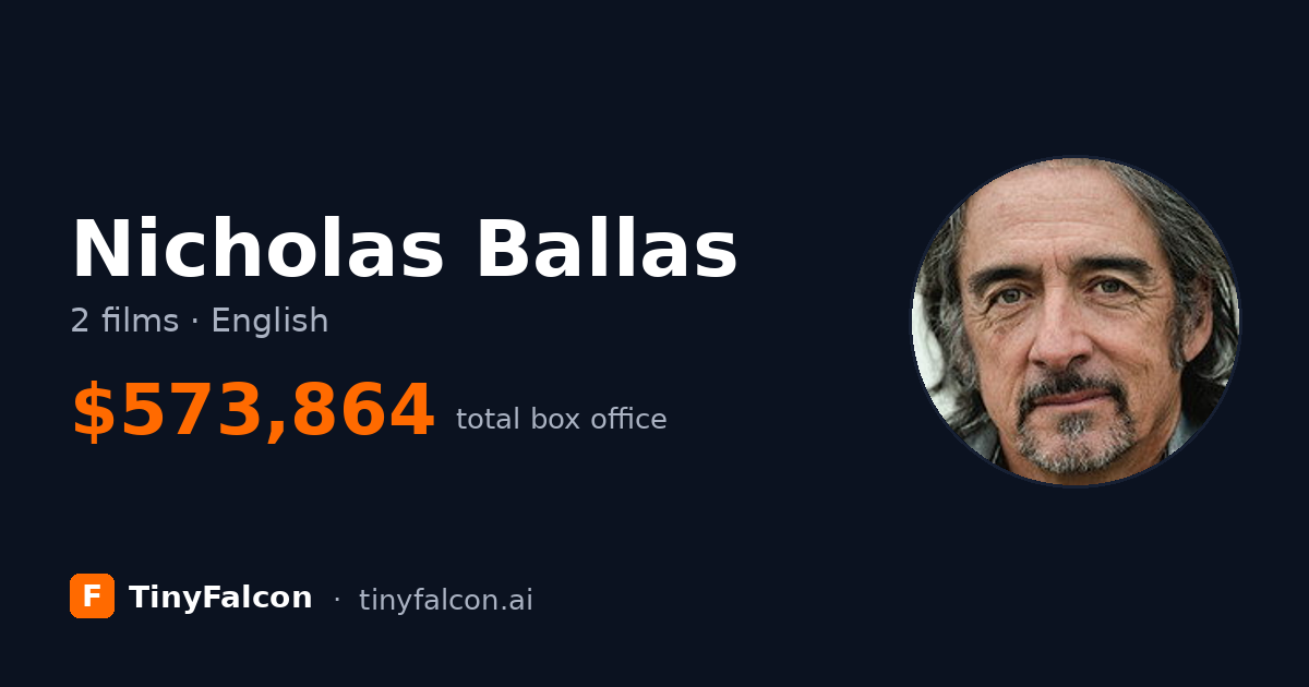 Nicholas Ballas