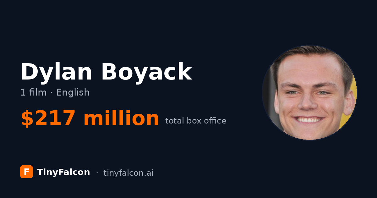 Dylan Boyack