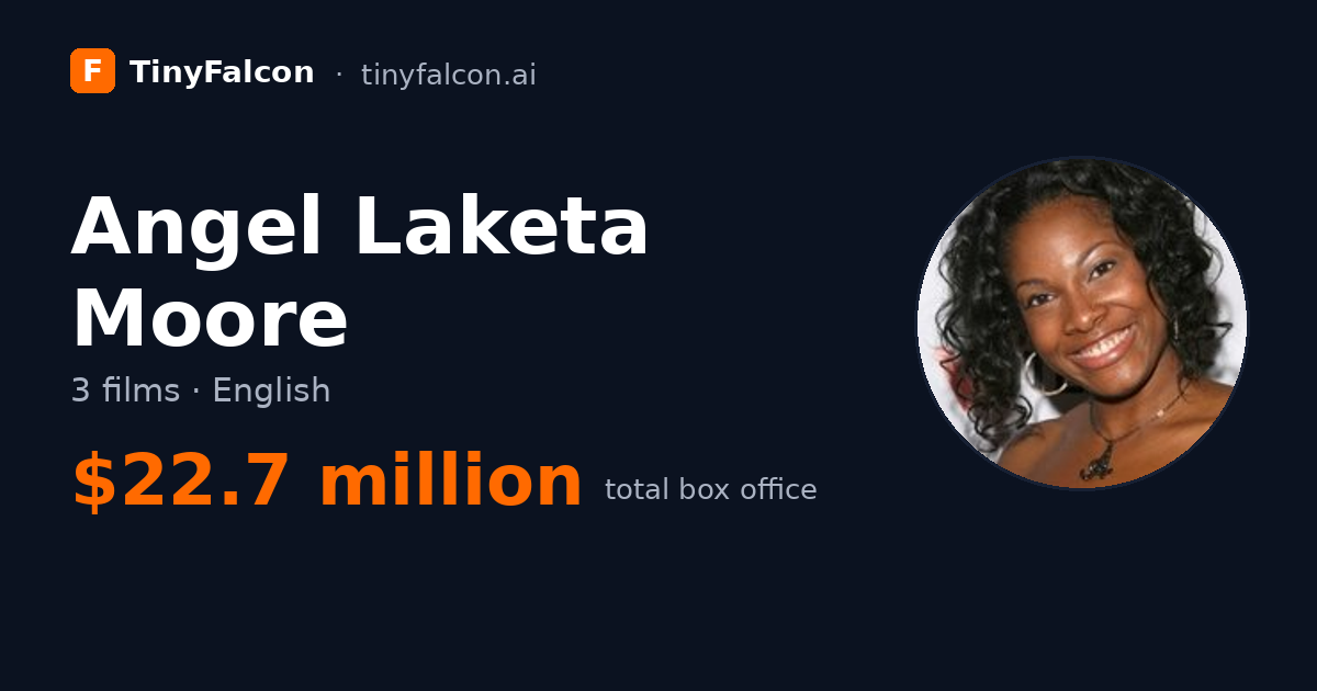 Angel Laketa Moore