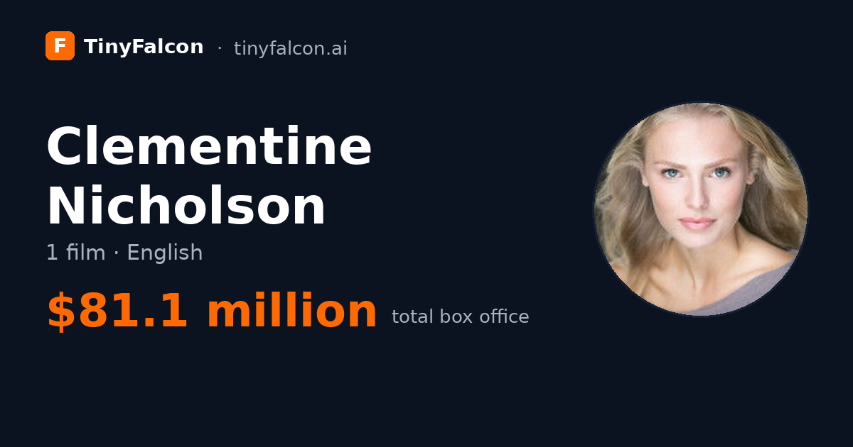 Clementine Nicholson