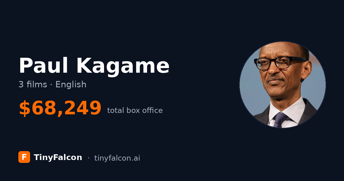 Paul Kagame