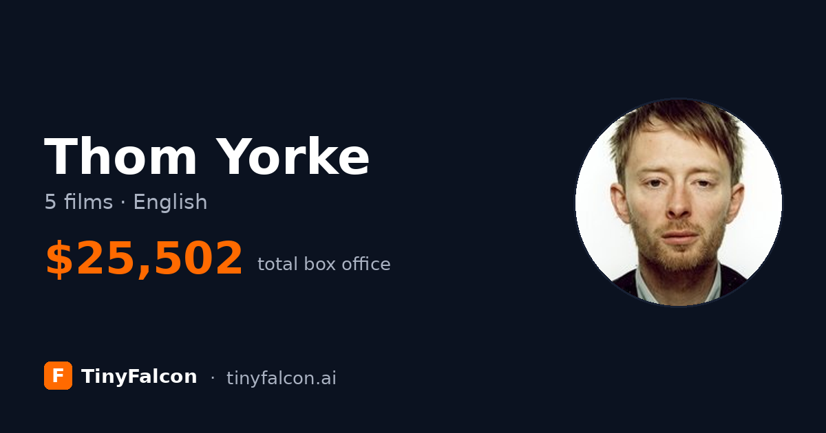 Thom Yorke