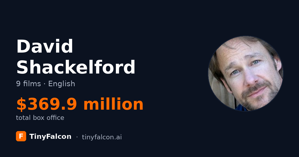David Shackelford