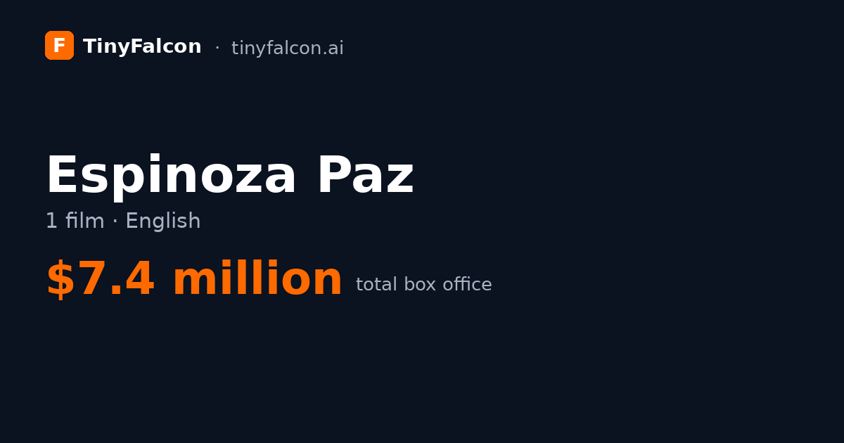 Espinoza Paz