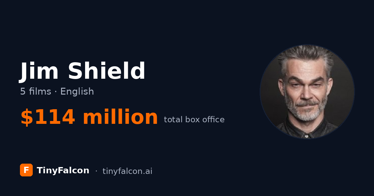 Jim Shield