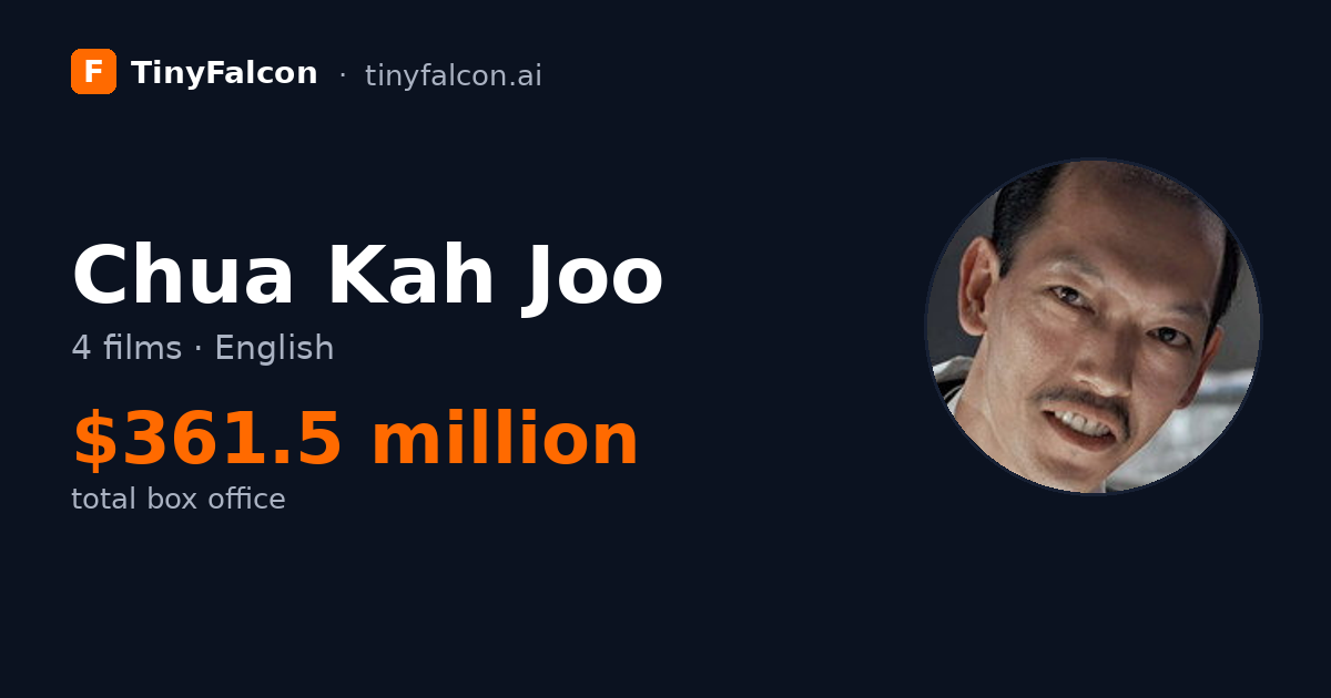 Chua Kah Joo