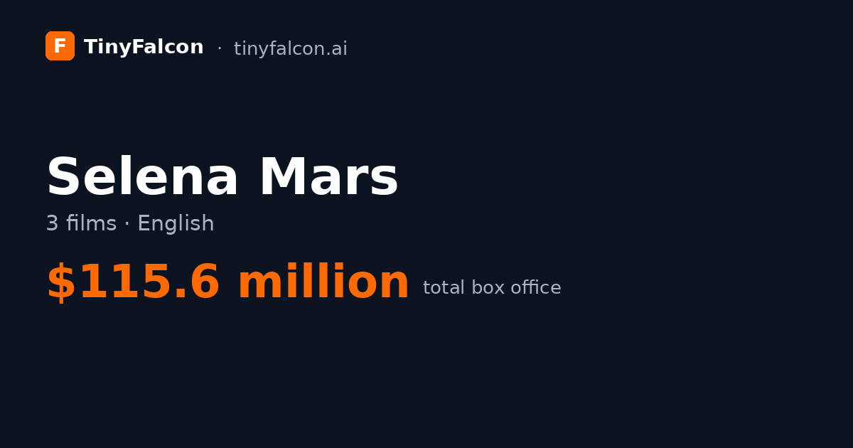 Selena Mars