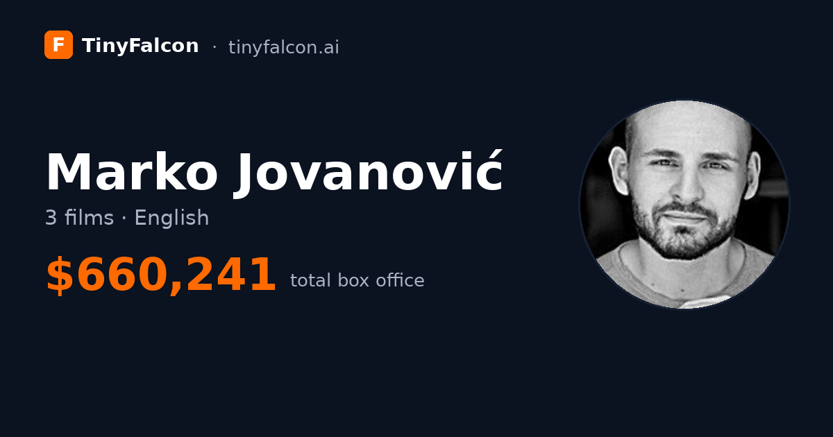 Marko Jovanović
