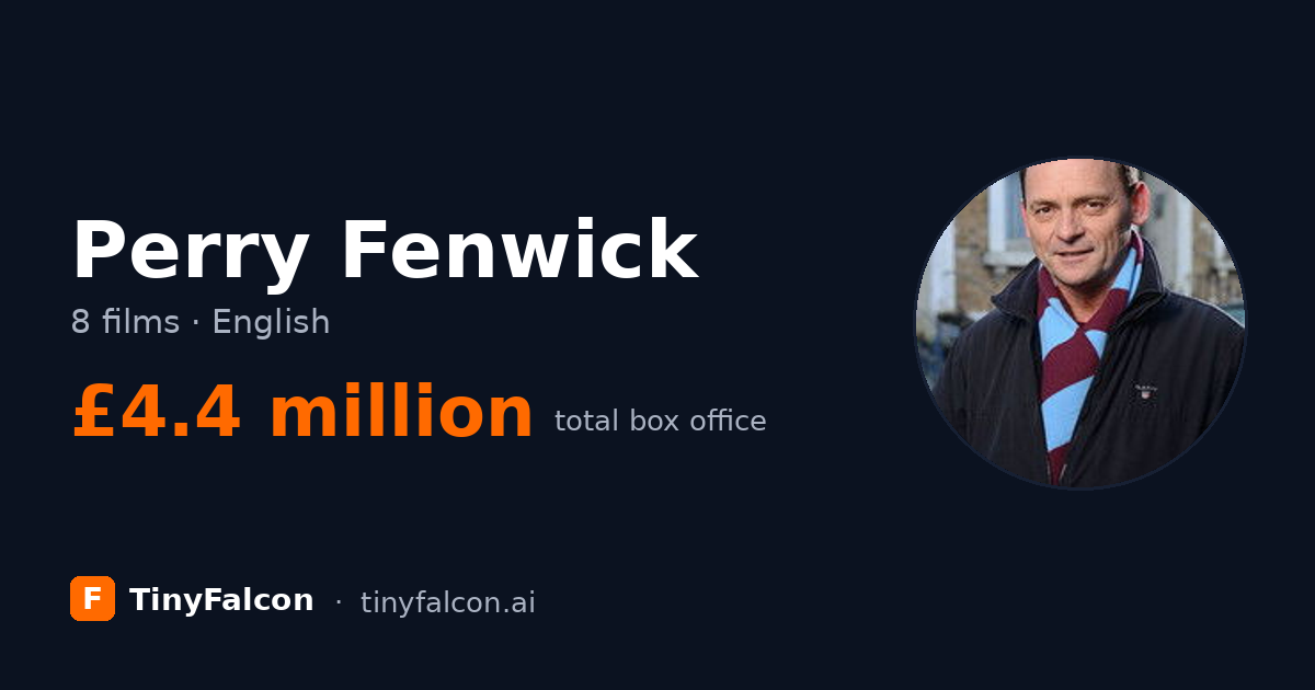 Perry Fenwick