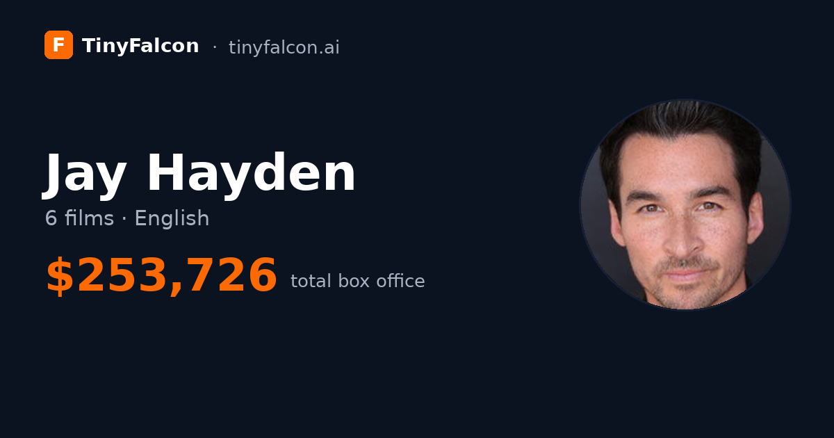 Jay Hayden
