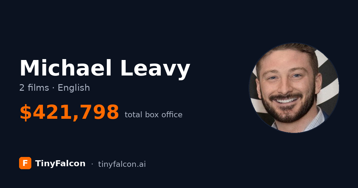 Michael Leavy