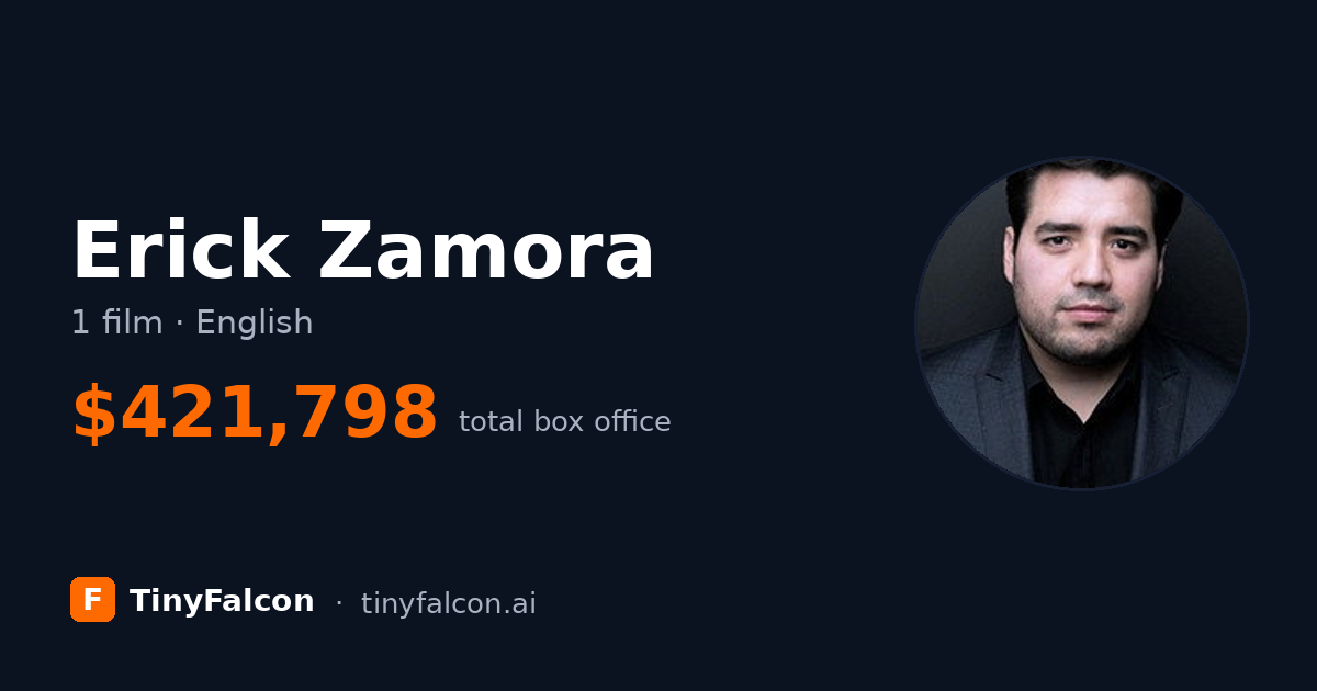 Erick Zamora