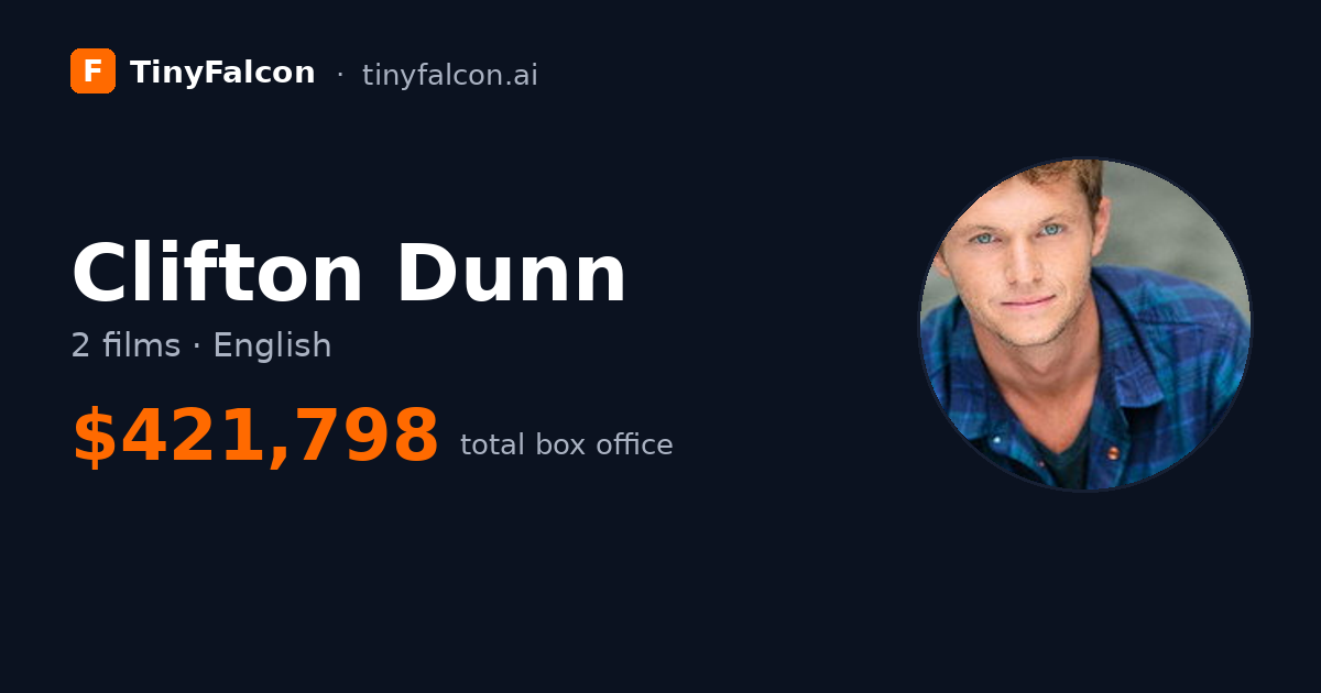 Clifton Dunn