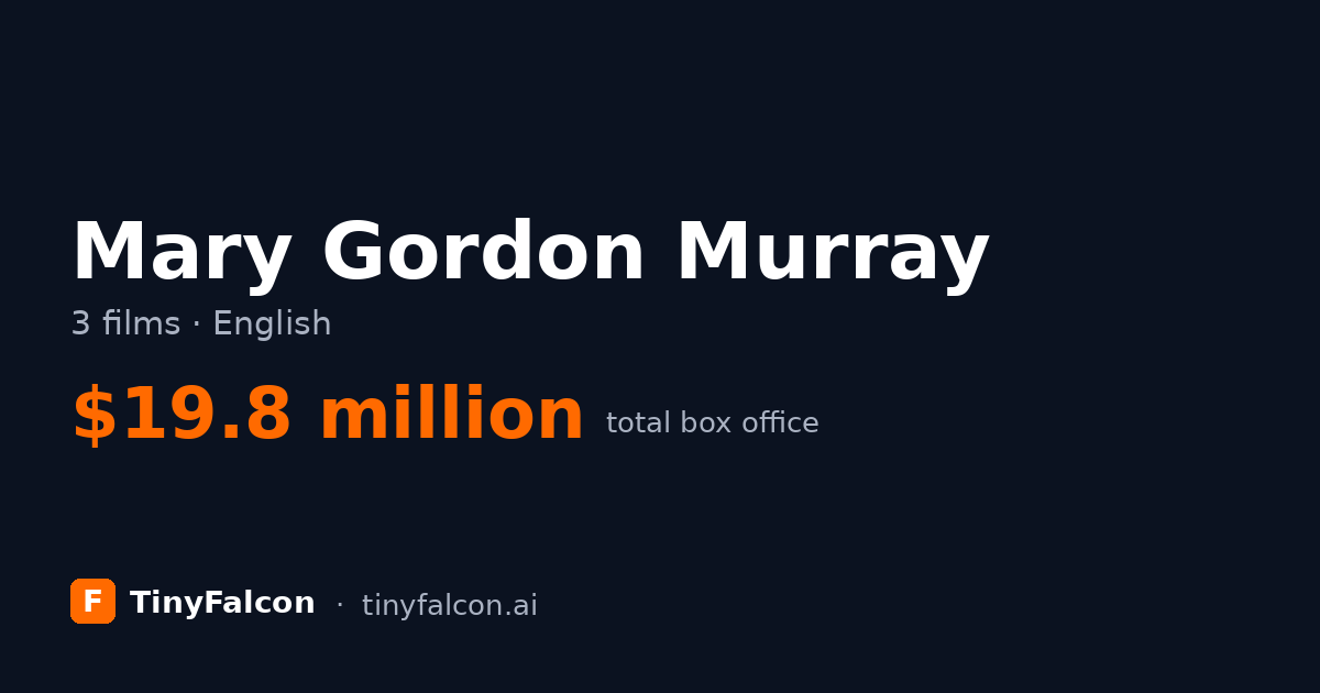 Mary Gordon Murray