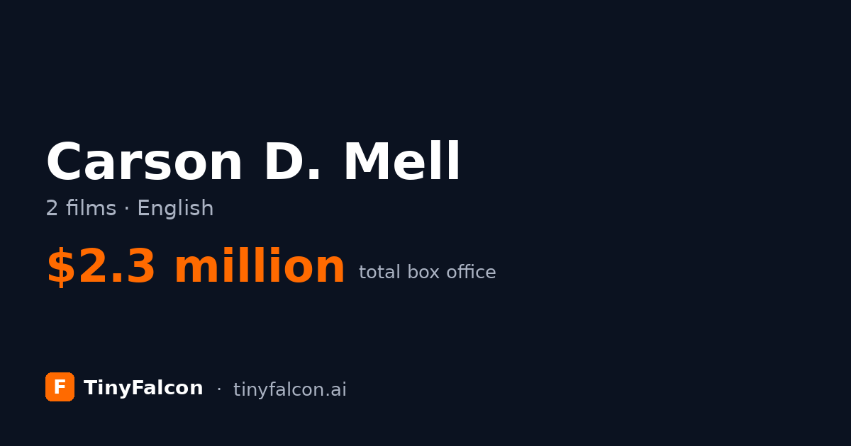 Carson D. Mell